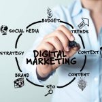 BacklinkEnd’s Proven Techniques for SEO Success