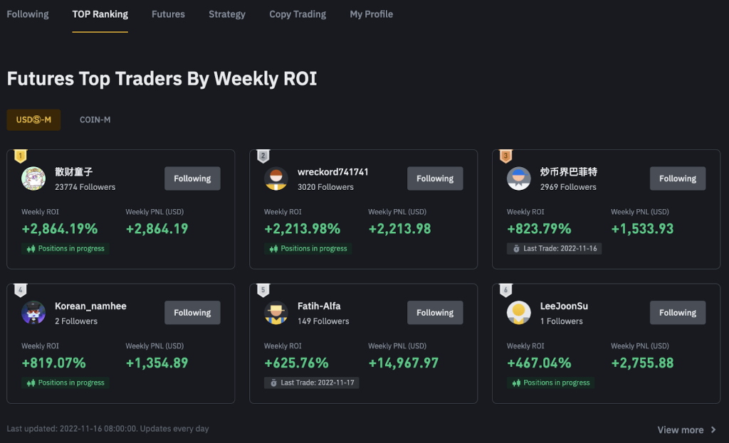 How Binance Trading Works in Today’s Markets