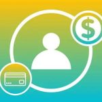 Source to Pay System for Procurement Explained for Modern Businesses
