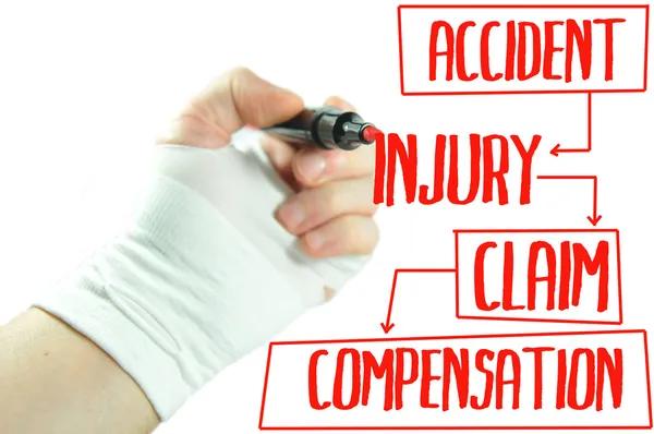 Getting Started with a Personal Injury Lawyer Brentwood